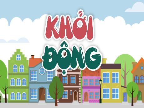 Bài giảng Đạo đức 5 (Kết nối tri thức) - Bài 2: Tôn trọng sự khác biệt - Nguyễn Thị Minh