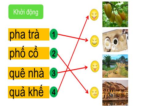 Bài giảng Tiếng Việt 1 (Kết nối tri thức) - Bài 27: V v, X x - Lê Thị Như Tâm