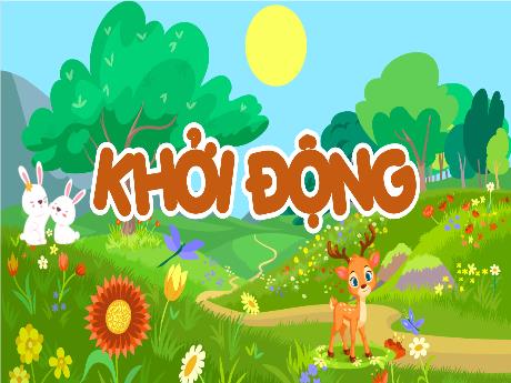 Bài giảng Tiếng Việt 5 (Kết nối tri thức) - Bài 17 (Đọc): Ôn tập chủ đè động vật - Nguyễn Thị Minh