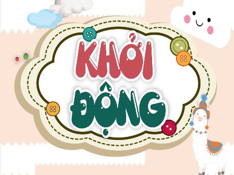 Bài giảng Tiếng Việt 5 (Kết nối tri thức) - Bài (Luyện từ và câu): Luyện tập về Đại từ - Nguyễn Thị Thủy