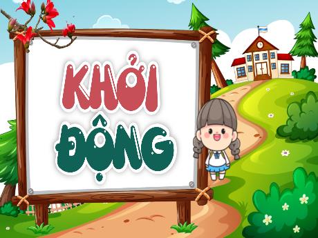 Bài giảng Tiếng Việt 5 (Kết nối tri thức) - Bài: Viết mở bài kết bài cho bài văn tả người - Nguyễn Thị Minh