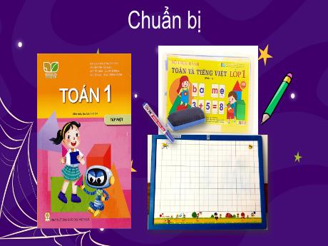 Bài giảng Toán 1 (Kết nối tri thức) - Chủ đề 2 - Bài 8: Thực hành lắp ghép, xếp hình - Lê Thị Như Tâm