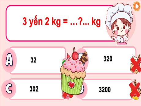 Bài giảng Toán 4 (Kết nối tri thức) - Bài 37: Luyện tập - Năm học 2024-2025 - Võ Thị Tuyên