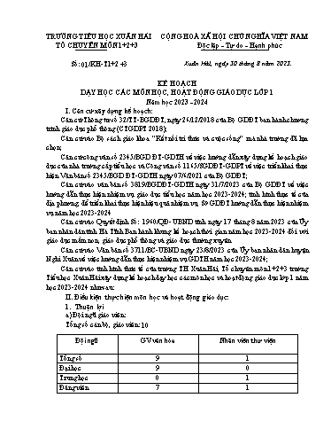 Kế hoạch bài dạy các môn học, hoạt động giáo dục lớp 1 - Năm học 2023-2024 - Trường Tiểu học Xuân Hải